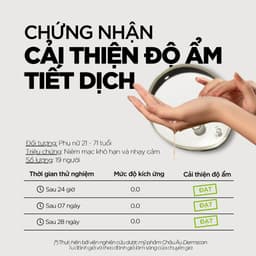 Dung Dịch Vệ Sinh Rogé Cavaillès L'intime Hydratant Cấp Ẩm Chuyên Sâu (Xanh Lá) 250ml 7