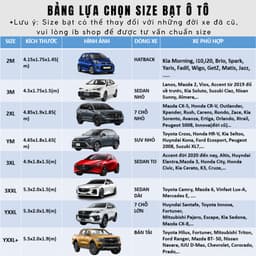 Bạt Phủ Xe Ô TÔ - Loại 3 Lớp Loại Cao Cấp - Bạt Trùm Xe Ô TÔ 4 Chỗ 5 Chỗ 7 Chỗ, Bán Tải - Bạt phủ ô tô Bảo Hành 1 Năm 2
