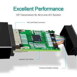 Cáp DisplayPort Sang HDMI Dài 1.8m – Hỗ Trợ 4K, Kết Nối Màn Hình, Máy Chiếu 8