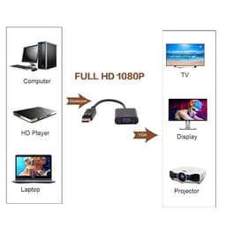 Cáp DP to VGA chất lượng cao – Hỗ trợ 1920x1080P cho màn hình, máy chiếu 3