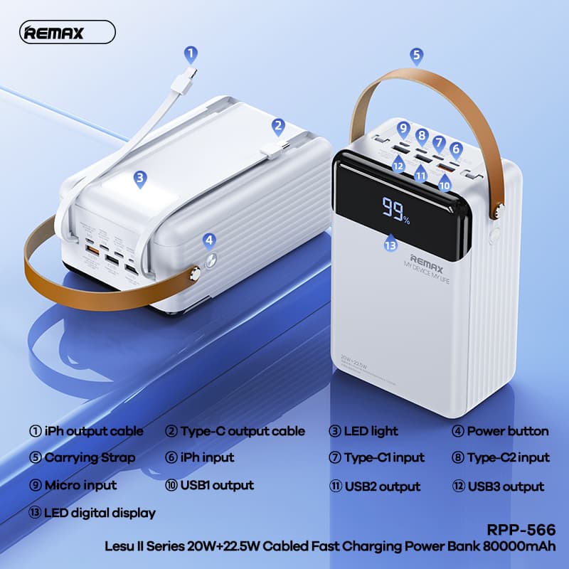 Pin Dự Phòng Sạc Nhanh 22.5W Remax RPP-566 80.000mAh và RPP-565 60.000mah. LKP