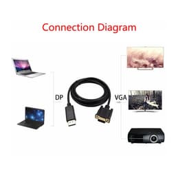 Cáp chuyển đổi DP sang VGA 1.8m Full HD 1080P – Dây cáp chất lượng cao bền bỉ 3