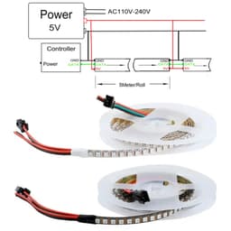 ĐÈN LED FULL MÀU 160LED 144LED ARGB NEOPIXEL WS2812B 5V BỀ RỘNG 5MM 7.5MM DÂY 1 MÉT 7