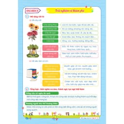 Sách - Túi Trọn Bộ Học Chuyên Sâu Học Đâu Chắc Đấy - Tiếng Việt Lớp 4 - Kết Nối Tri Thức Với Cuộc sống - Cả năm (5 Cuốn 8