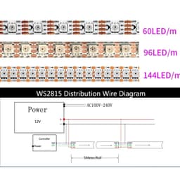 LED DÂY FULL MÀU WS2815 96LED/MÉT HỎNG 1 LED CÁC LED KHÁC VẪN HOẠT ĐỘNG 12V DÂY 1 MÉT 9