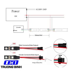 ĐÈN LED FULL MÀU WS2812B WS2815 12V 3535 RỘNG 5MM 7MM ARGB NEOPIXEL 144 LED/MÉT DÀI 1 MÉT 9