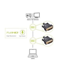Cáp DVI dài 1.5m – Đầu mạ vàng, chống nhiễu – Hỗ trợ độ phân giải Full HD 1920x1080P 4