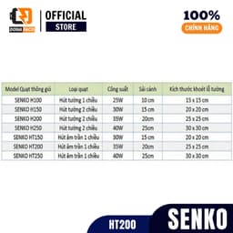 Quạt hút âm trần Senko HT200 thông gió, hút mùi hiệu quả lỗ khoét 25x25 bảo hành 24 tháng chính hãng 7