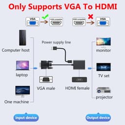 Cáp VGA to HDMI có âm thanh, độ phân giải Full HD 1080P – Kết nối nhanh cho máy tính và TV 4