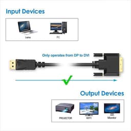 Cáp DP to DVI 1.8m Full HD – Kết nối mượt mà, độ phân giải cao 2