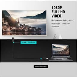 Cáp DP to DVI 1.8m Full HD – Kết nối mượt mà, độ phân giải cao 7
