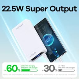 Pin dự phòng sạc nhanh 65W REMAX RPP-310 40.000MAH và 22.5W Remax RPP-320 30.000mAh. LKP 2