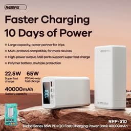 Pin dự phòng sạc nhanh 65W REMAX RPP-310 40.000MAH và 22.5W Remax RPP-320 30.000mAh. LKP 1