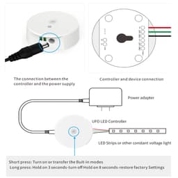 WIFI UFO BỘ ĐIỀU KHIỂN FULL MÀU NHÁY THEO NHẠC APP SURPLIFE CHO LED ARGB WS2812B WS2811 WS2815 8
