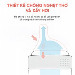 Bình Sữa PPSU Đa Năng TOPGIAKIDS Cho Bé Từ 0 Tháng – Dung Tích 160ml/180ml/270ml Kèm Ống Hút Silicon 4