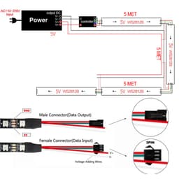 ĐÈN LED WS2812B ARGB NEOPIXEL MỎNG 2.7MM 2020 160LED/MÉT 200LED/MÉT DÂY 1 MÉT 9