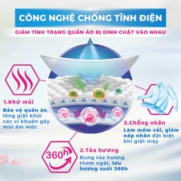 Nước Xả Vải Hygiene Hương Thơm Quyến Rủ Diệu Kì Túi 2.2kg 5