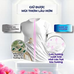 1 gói Nước xả vải Hygiene 20ml thơm lâu, mềm vải, nhiều mùi hương 20ml 3