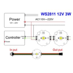 HẠT LED FULL MÀU ĐÈN PHA CÔNG SUẤT LỚN SIÊU SÁNG WS2811 12V 3W 10W 20W 30W CHO XE Ô TÔ XE MÁY 8