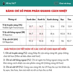 Giấy decal dán kính cửa chống nắng nóng UV , phim cách nhiệt cửa sổ decan phản quang chống nhìn trộm 4