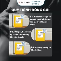 Bao cao su Sagami Green gân gai hộp 10 chiếc chính hãng 8