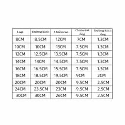 (Không kèm lọc) Phễu rót chiết chất rượu, dầu ăn, chất lỏng, chất liệu Inox 304 cao cấp - HVL TEA 9