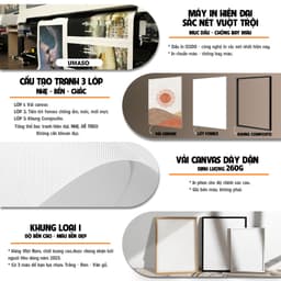 Tranh canvas treo tường trang trí phòng trẻ em NEW145 9