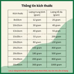 Túi lọc trà vải cotton 100%, lọc cà phê, thảo dược, thực phẩm đa năng dùng nhiều lần an toàn thực phẩm Mixmore 2