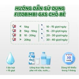 Siro FITOBIMBI GAS Hỗ Trợ Giảm Nôn Trớ, Đầy Hơi, Chướng  Bụng, Kho Tiêu Cho Bé Chai 30ml 4