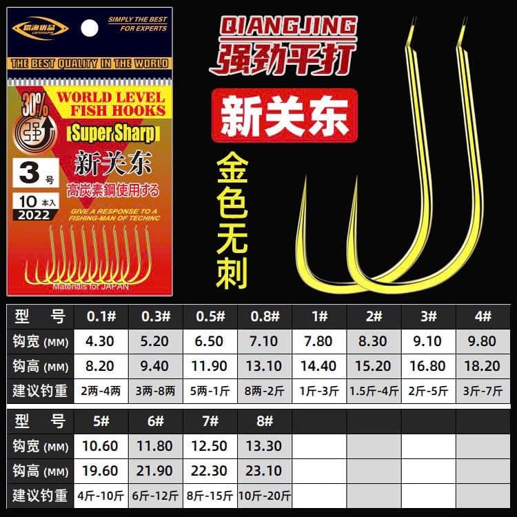 Lưỡi Câu Cá , Lưỡi SUPER SHARP Vàng Không Ngạnh Vỉ 10 Cái