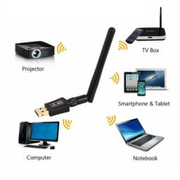 USB thu wifi, card mạng wifi cho máy tính bàn, Laptop Tốc độ cao 3