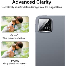 [Ảnh Thật] Kính CL Chống Trầy Camera Xia0mi Mi Pad 6S PRO 12.4" 2024 Cường Lực 9H-2.5D 9