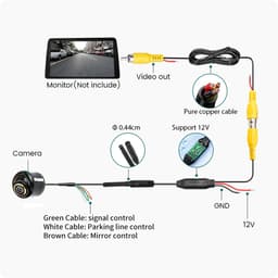 Camera cập lề loại khoan gương độ phân giải AHD1080P/CVBS dùng cho màn hình android,DVD,LCD 6