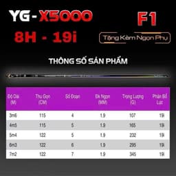 Cần Câu Tay , Cần Câu Đài YG X5000 F1 Bản 8H Chuyên Săn Hàng Cá Lớn Tặng Kèm Ngọn Phụ 7