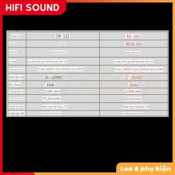 Củ Loa Sub thái 2 coil 10-12inch siêu chất, đến từ Hifisound 8