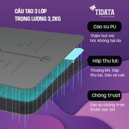 Thảm yoga cao su PU thiên nhiên, định tuyến 183x68cm 5mm có tại Gym Sport 2