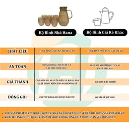 Bộ Bình Cốc Thuỷ Tinh Chịu Nhiệt Hana Họa Tiết Kim Cương 6 Cốc Nước Vip Vàng Cao Cấp Sang Trọng M06 3