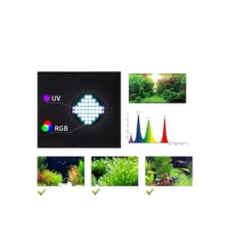 Đèn thuỷ sinh Week Z250- Z400 Pro | Cải tiến LED có choá riêng tăng cường sức mạnh Bản Treo 8