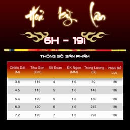 Cần câu tay Hoả kỳ lân 6H-19i ( Bản Nâng Cấp Săn Hàng ) Tặng Kèm Ngọn Phụ. 2