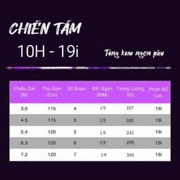 Cần Câu Tay Chiến Tầm 10H Bản Săn Hàng Tặng Kèm Ngọn Phụ 8