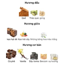 Khamrah Qahwa _ Nước hoa Lattafa Khamrah Qahwa Unisex EDP hương thơm ấm áp mê hoặc 8