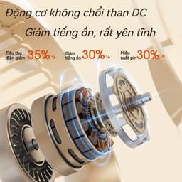 Quạt điện mini usb quạt bàn im lặng 5 tốc độ gió tốc độ đèn ngủ hương liệu thiết kế 2