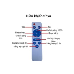 Đèn Năng Lượng Mặt Trời 300W Mayor Wolf Chính Hãng - Pin 42000mAh Có Remote Chống Nước IP66 Sân Vườn Bảo Hành 3 Năm 5