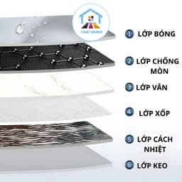 (Combo200 Tấm) Miếng Dán Tường Vân Đá Bóng cao cấp 30x60cm có keo sẵn, chống thấm, cách nhiệt 3