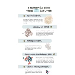 [1 Thùng 6 túi] Cát đậu nành ON25 cho mèo vón chắc, khử mùi nhanh, tiết kiệm, cát vệ sinh cho mèo đậu nành 3