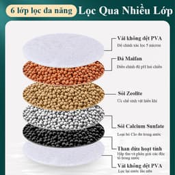 Đầu vòi lọc nước 6 lớp HOMELOVE Đầu lọc nước gắn trực tiếp tại vòi xoay 360 linh hoạt lọc sạch clo cặn bẩn tạp chất 6