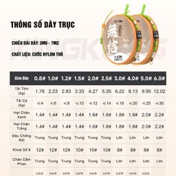 Trục Câu Đài KingKong Dây Câu Cá Buộc Sẵn QuanLiLai Bản Nâng Cấp Gia Cố Dây PE Size 3m6 Đến 7m2 5