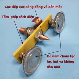 RẺ VÔ ĐỊCH ￼Kẹp Mát Nam Châm Siêu Cường- Kìm Kẹp Mát Máy Hàn Điện Que Mic Đến 300A---- 1