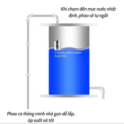 Phao Nước Chống Tràn Tự Động, Chất Liệu Inox 304 Bền Đẹp Không Gỉ, Van Cơ Nước Mini Tự Ngắt Khi Đầy, Điều Chỉnh Mực Nước 8