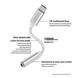 Dongle DAC JCALLY JM12 | Chip KT02H20 | Hỗ trợ đàm thoại | Cáp chuyển đổi âm thanh | Dongle 4